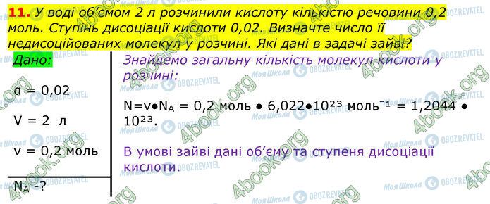 ГДЗ Хімія 9 клас сторінка Стр.65 (11)